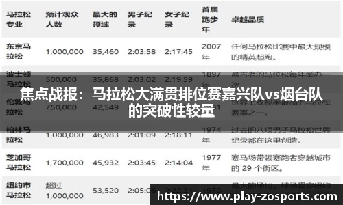 中欧体育